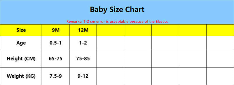 Ensemble Enfant Baby Chart 25/26