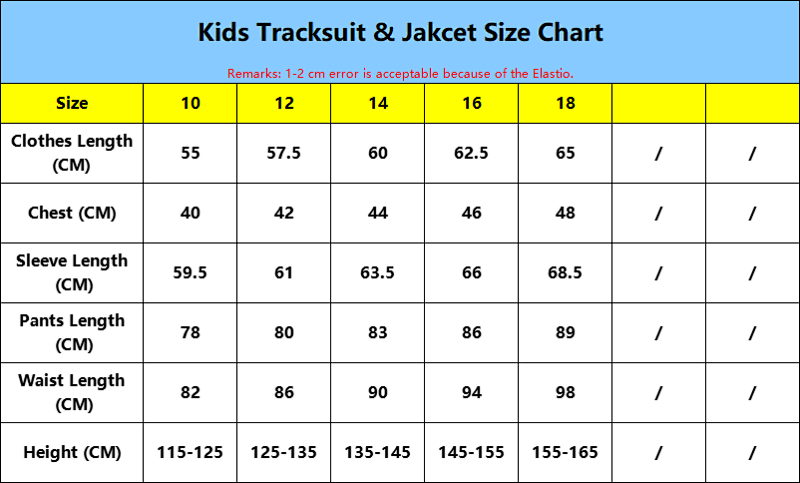 Maillot Products Chart 25/26