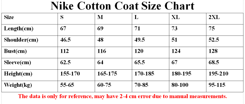 Maillot Products Chart 25/26