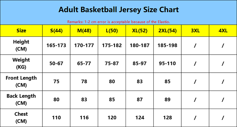 Maillot Products Chart 25/26