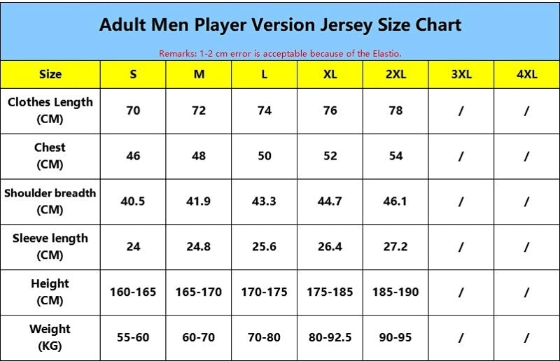 Maillot Products Chart 25/26