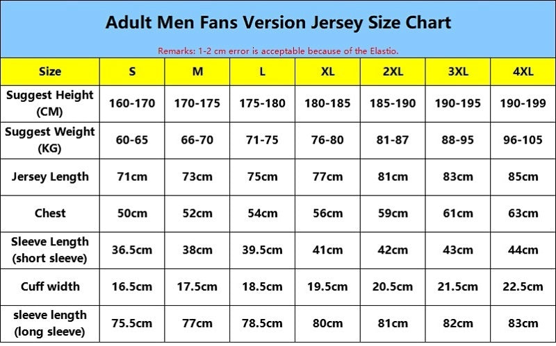 Maillot Products Chart 25/26